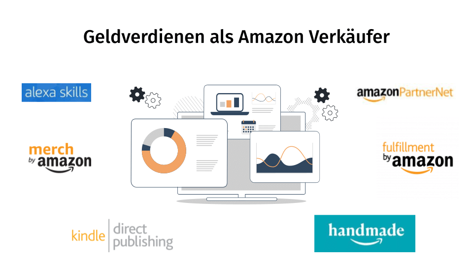 Mit Amazon online Geld verdienen