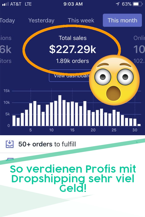 Geld mit Dropshipping