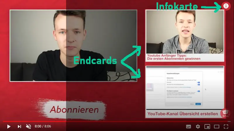 Geld mit YouTube verdienen