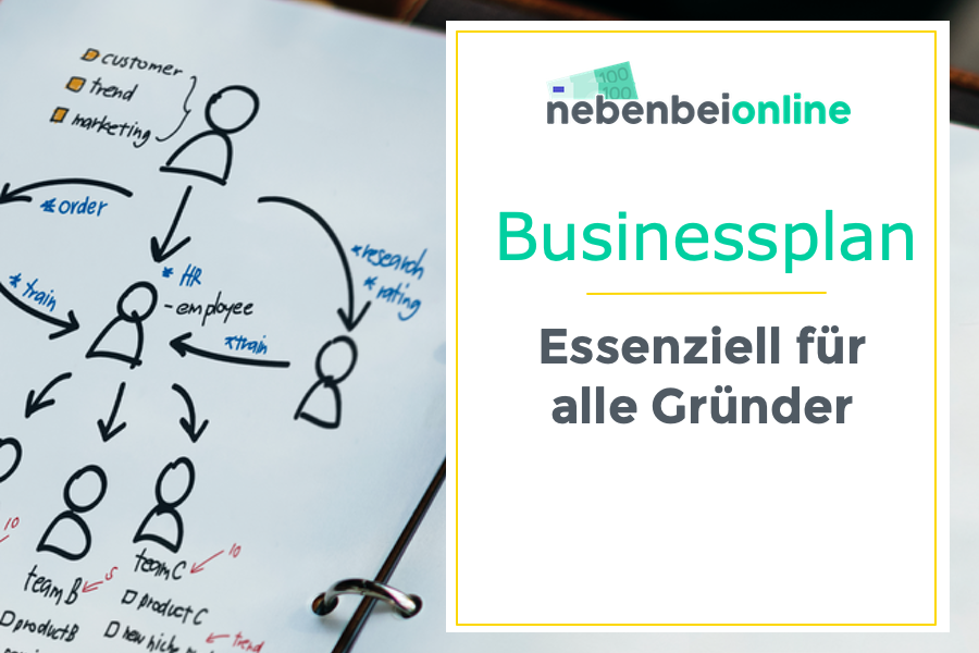 Businessplan - Essenziell für alle Gründer