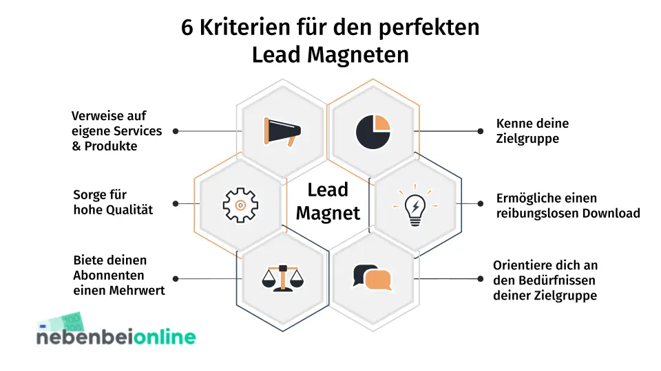 der perfekte lead magnet 6 kriterien