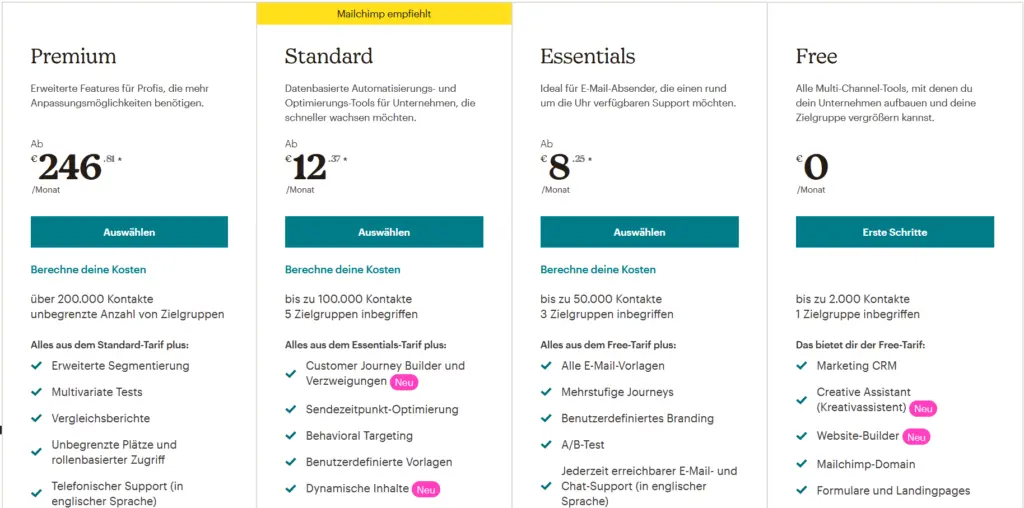 mailchimp preistabelle
