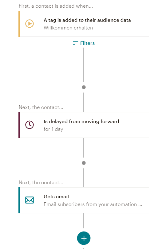 mailchimp automation erstellen
