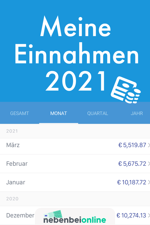 Geld online verdienen 2021