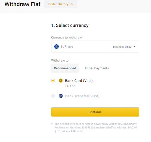 Bitcoin in Euro auszahlen 2